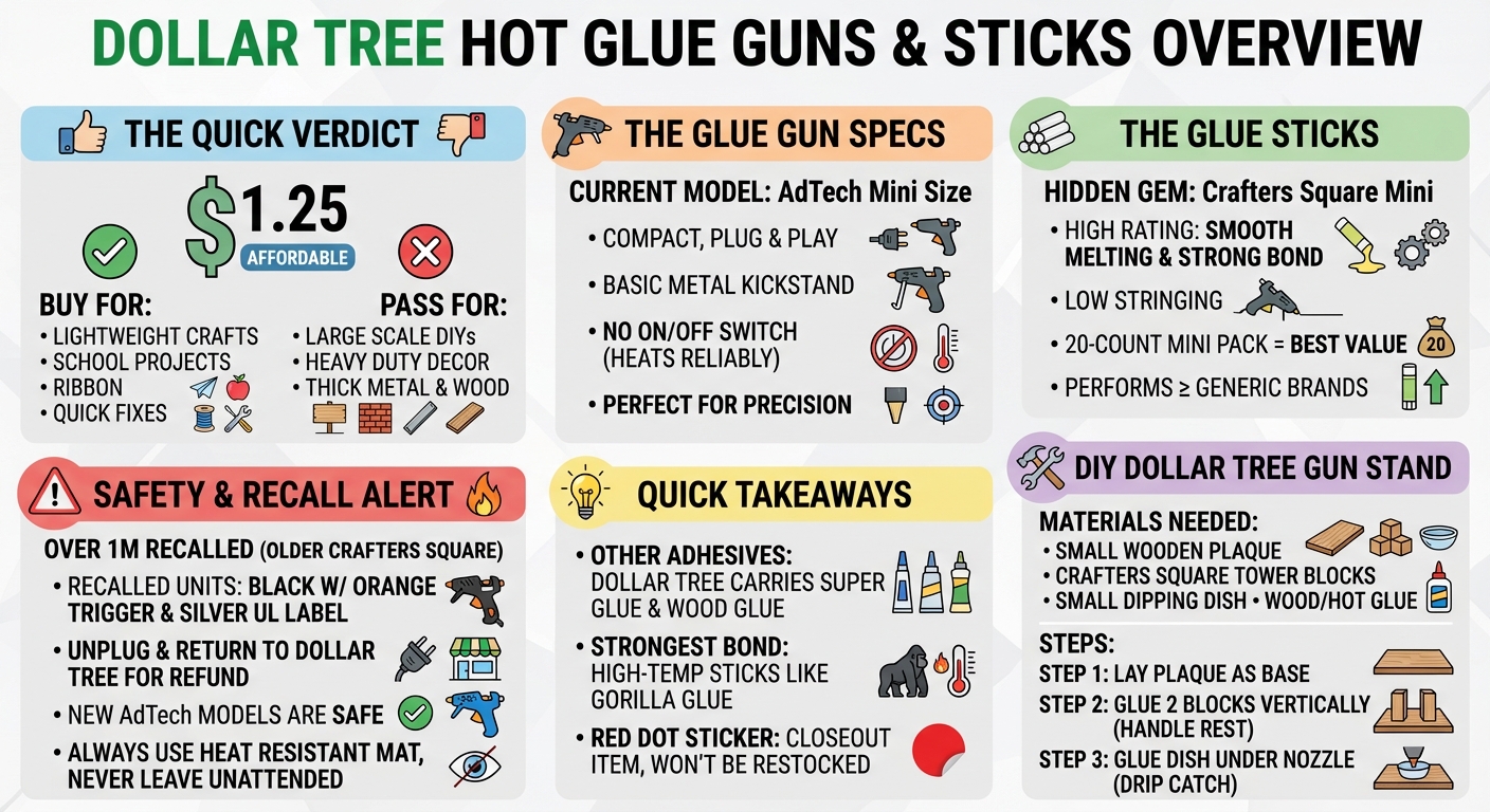 Dollar Tree Glue Gun Review: Is It Worth $1.25? (Safety Tips)